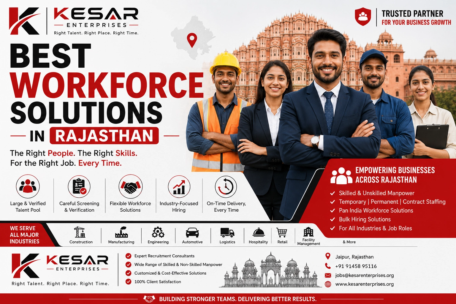 Why Workforce Solutions in Rajasthan Are Essential for Business Growth